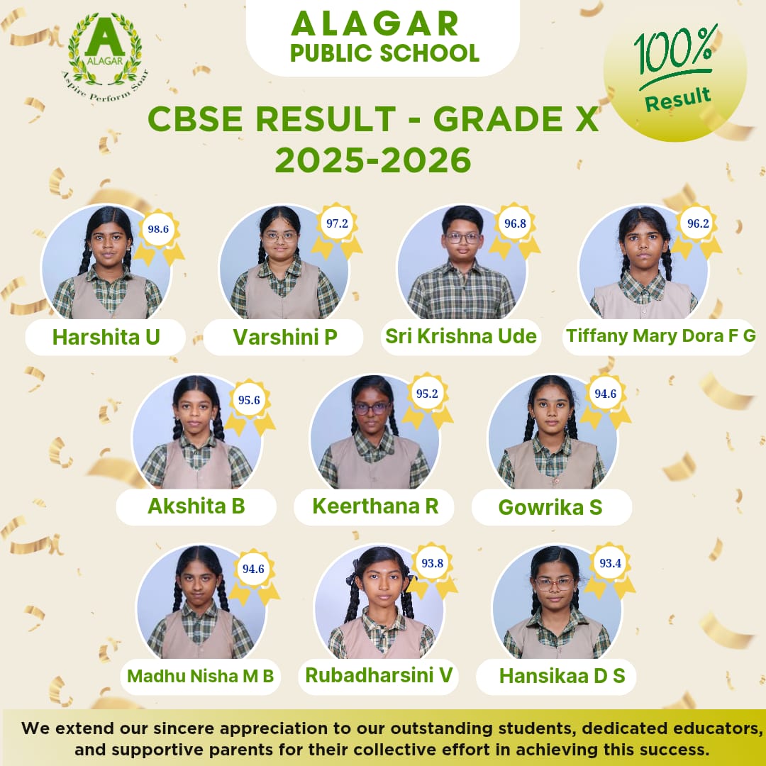 Class X CBSE Toppers 2025-26