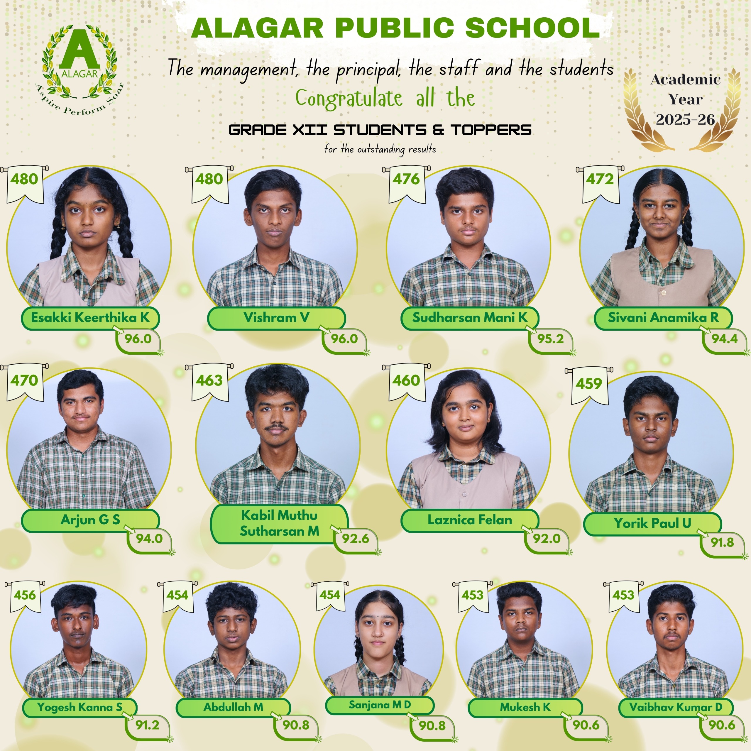 Class XII Toppers 2025-26