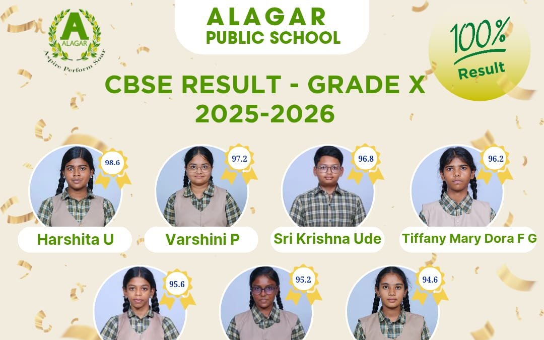 Class X CBSE board toppers 2025-26